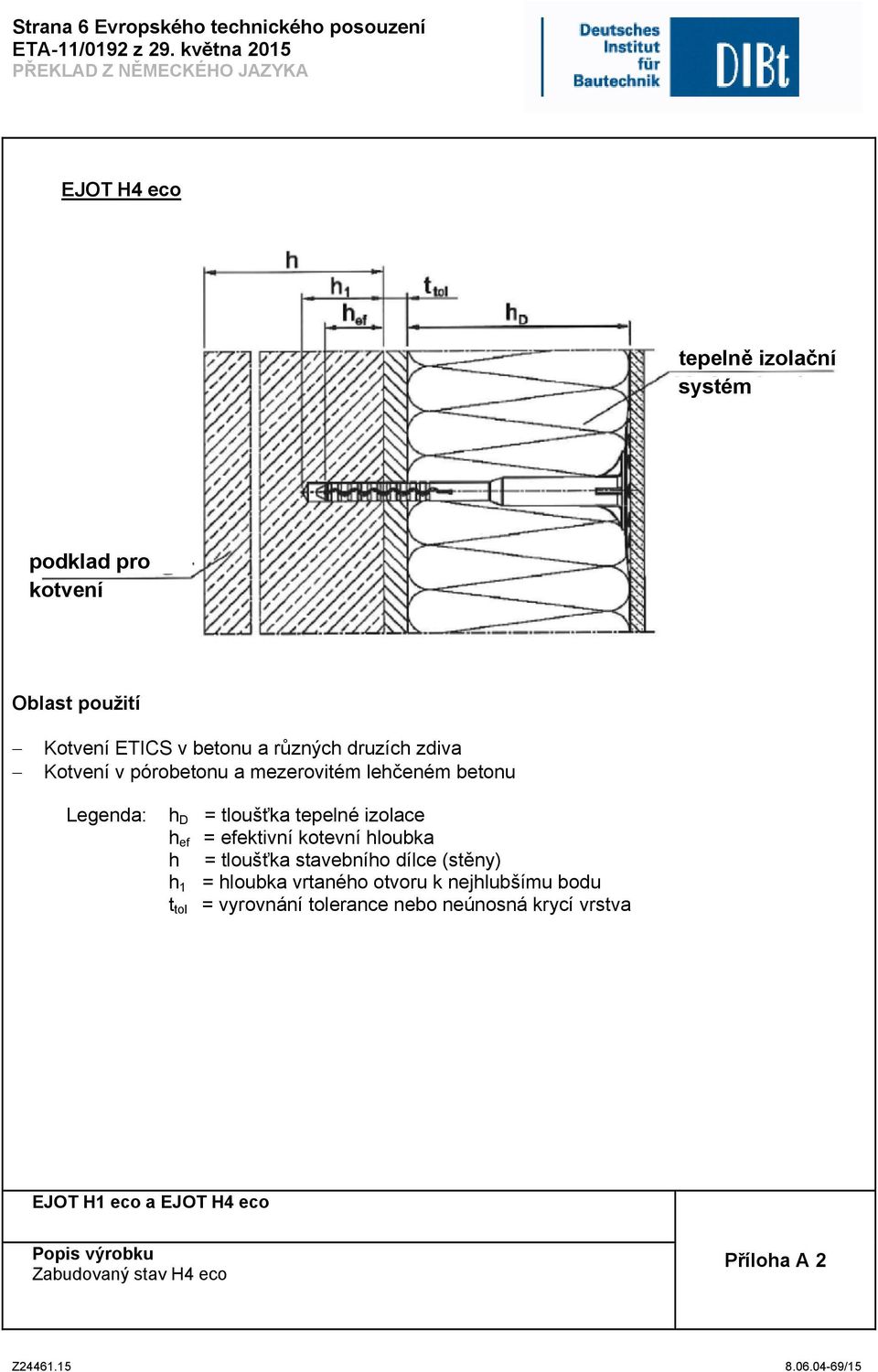tloušťka tepelné izolace h ef = efektivní kotevní hloubka h = tloušťka stavebního dílce (stěny) h 1 = hloubka vrtaného