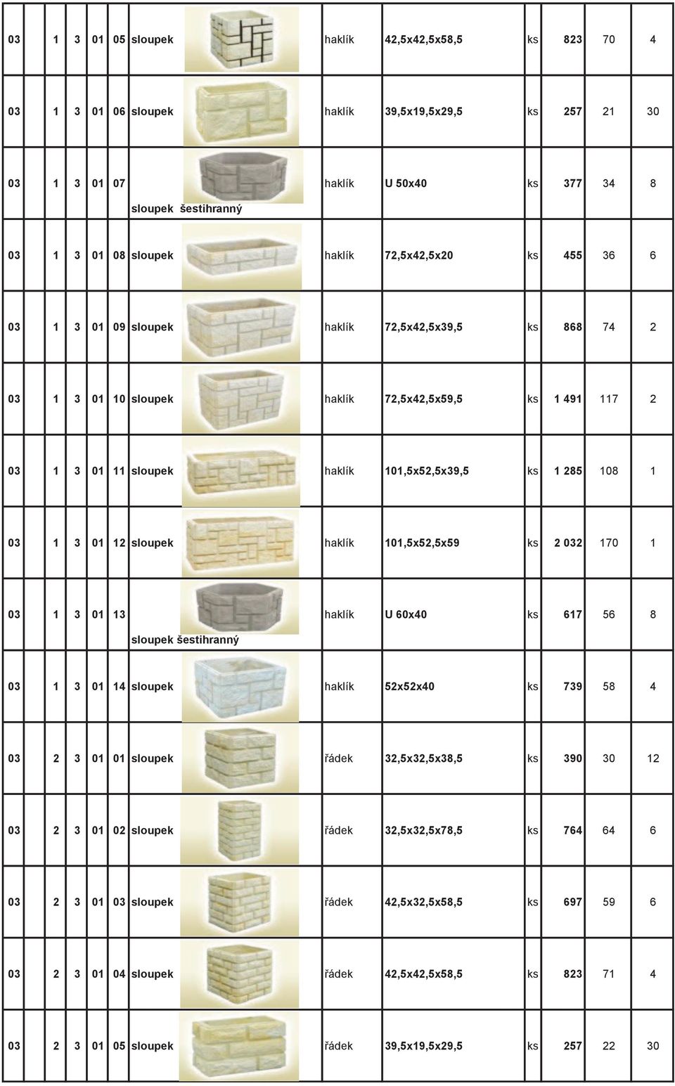 1 3 01 12 sloupek haklík 101,5x52,5x59 ks 2 032 170 1 03 1 3 01 13 haklík U 60x40 ks 617 56 8 sloupek šestihranný 03 1 3 01 14 sloupek haklík 52x52x40 ks 739 58 4 03 2 3 01 01 sloupek řádek