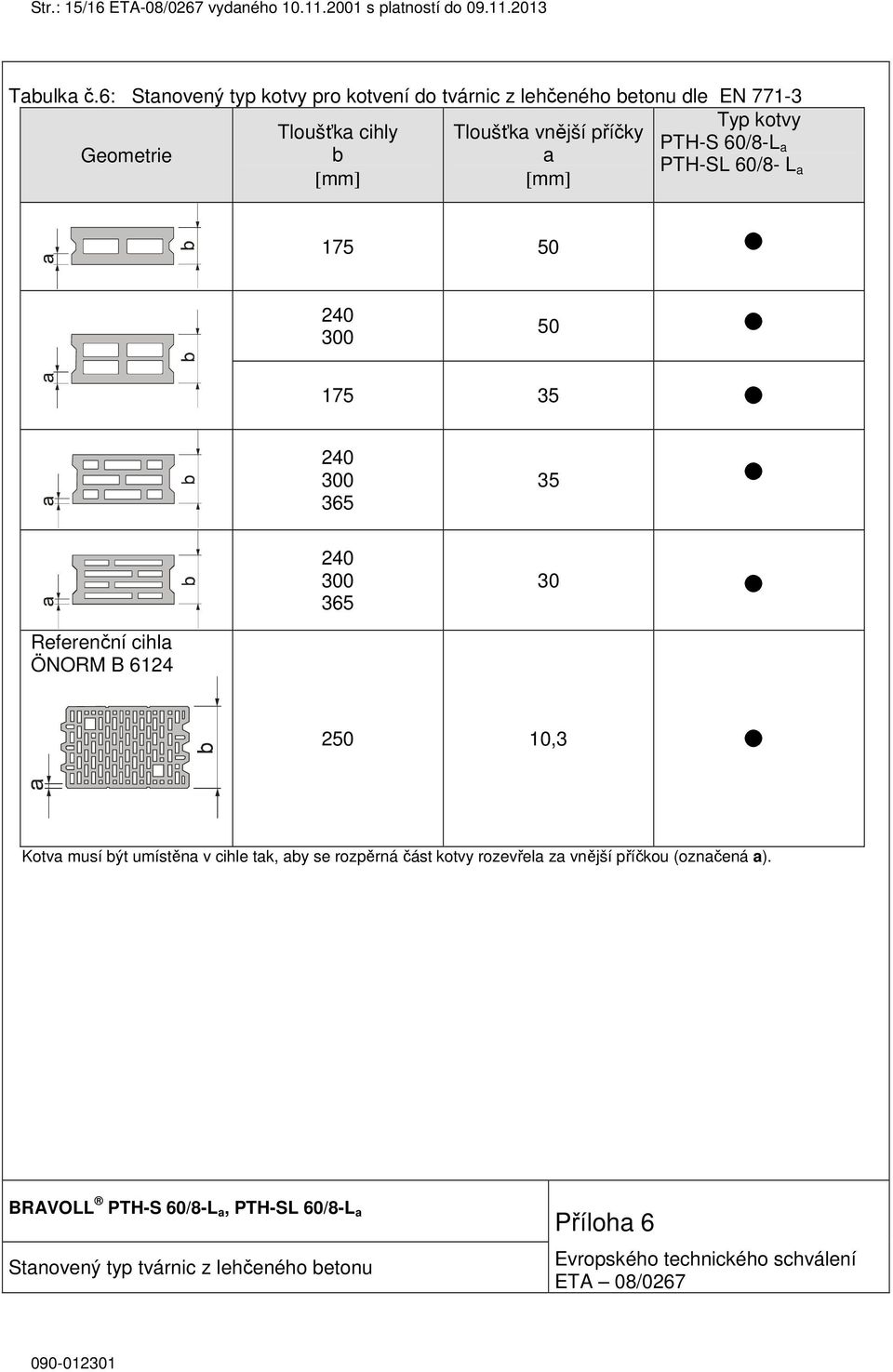 b a a PTH-SL 60/8- L a [mm] [mm] 175 50 240 300 50 175 35 240 300 365 35 240 300 365 30 Referenční cihla ÖNORM B 6124 250 10,3 Kotva musí být