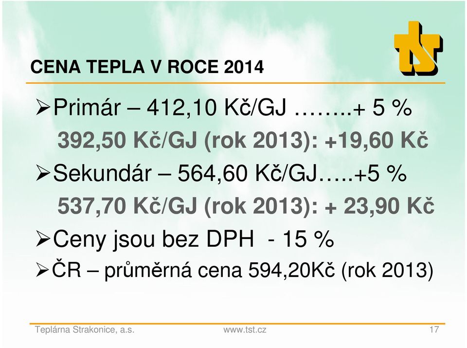 564,60 Kč/GJ.