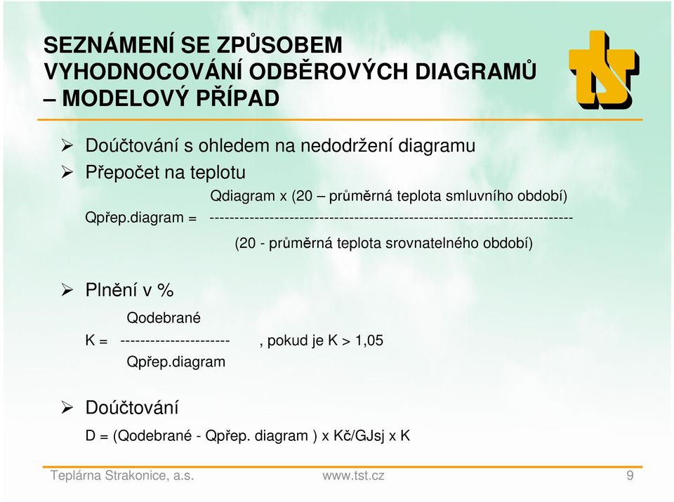 diagram = ------------------------------------------------------------------------- (20 - průměrná teplota