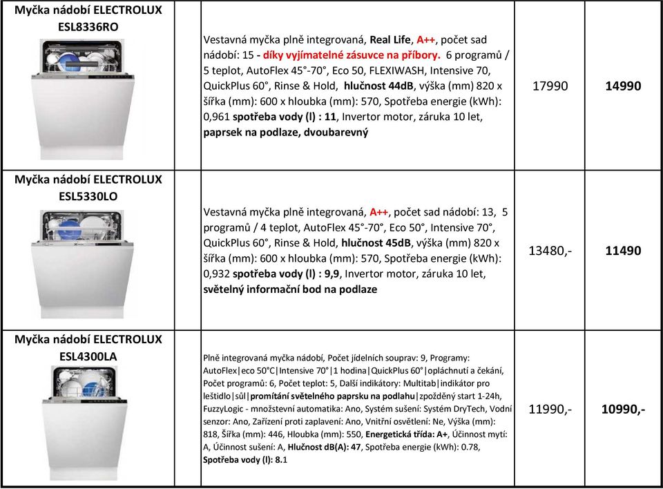 spotřeba vody (l) : 11, Invertor motor, záruka 10 let, paprsek na podlaze, dvoubarevný 17990 14990 ESL5330LO Vestavná myčka plně integrovaná, A++, počet sad nádobí: 13, 5 programů / 4 teplot,