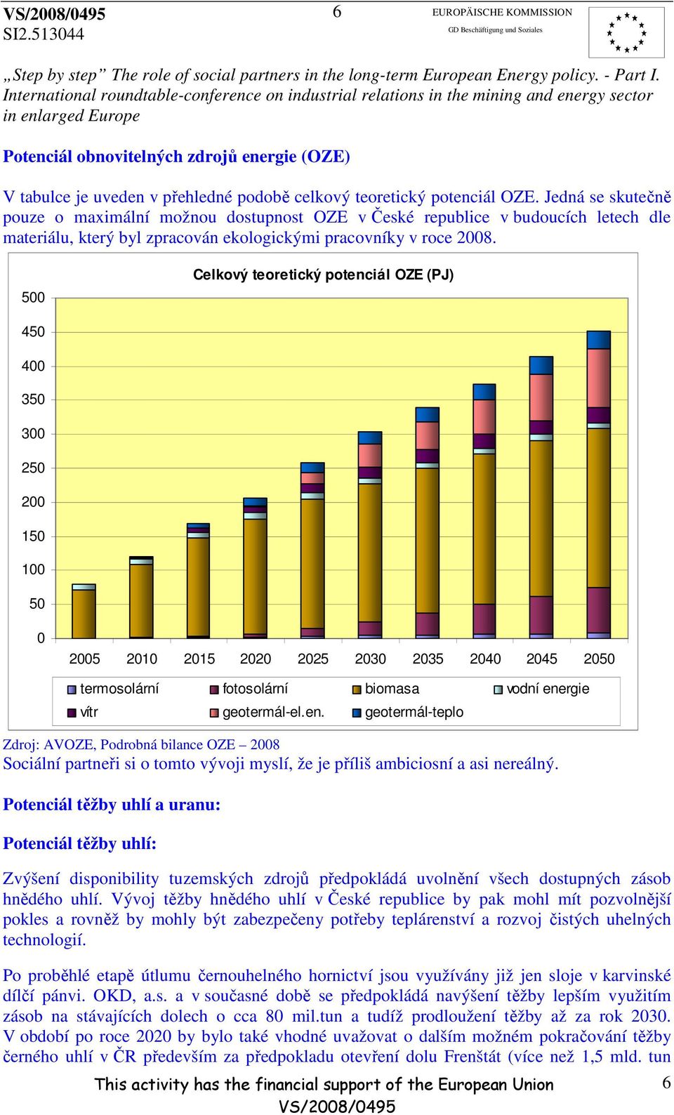 5 Celkový teoretický potenciál OZE (PJ) 45 4 35 3 25 2 15 1 5 25 21 215 22 225 23 235 24 245 25 termosolární fotosolární biomasa vodní energie vítr geotermál-el.en. geotermál-teplo Zdroj: AVOZE, Podrobná bilance OZE 28 Sociální partneři si o tomto vývoji myslí, že je příliš ambiciosní a asi nereálný.