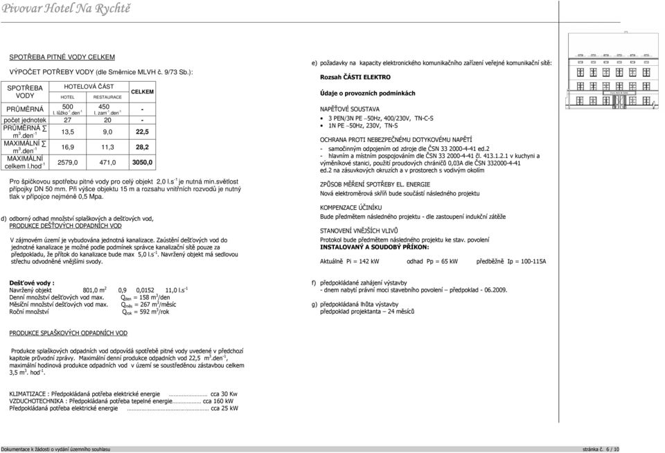 hod -1 2579,0 471,0 3050,0 Pro špičkovou spotřebu pitné vody pro celý objekt 2,0 l.s -1 je nutná min.světlost přípojky DN 50 mm.