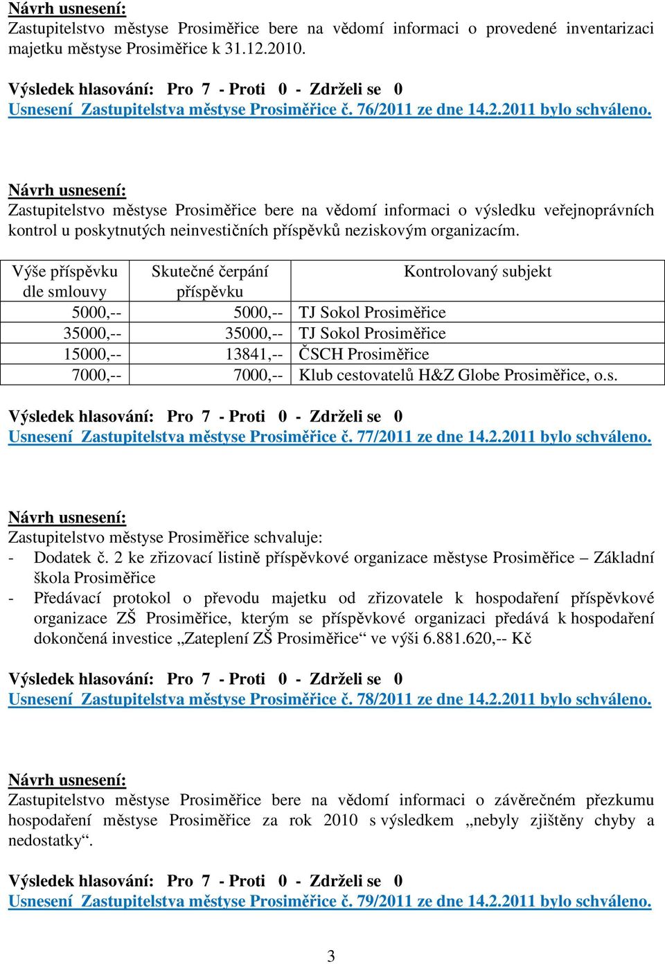 Výše příspěvku Skutečné čerpání Kontrolovaný subjekt dle smlouvy příspěvku 5000,-- 5000,-- TJ Sokol Prosiměřice 35000,-- 35000,-- TJ Sokol Prosiměřice 15000,-- 13841,-- ČSCH Prosiměřice 7000,--