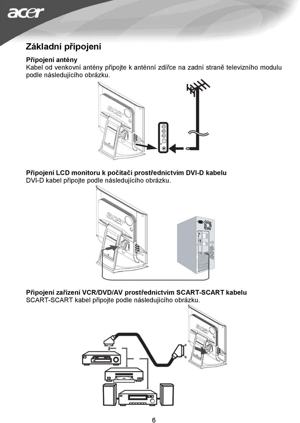 Připojení LCD monitoru k počítači prostřednictvím DVI-D kabelu DVI-D kabel připojte podle