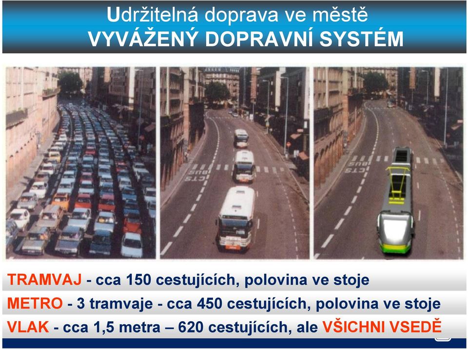 - 3 tramvaje - cca 450 cestujících, polovina ve stoje