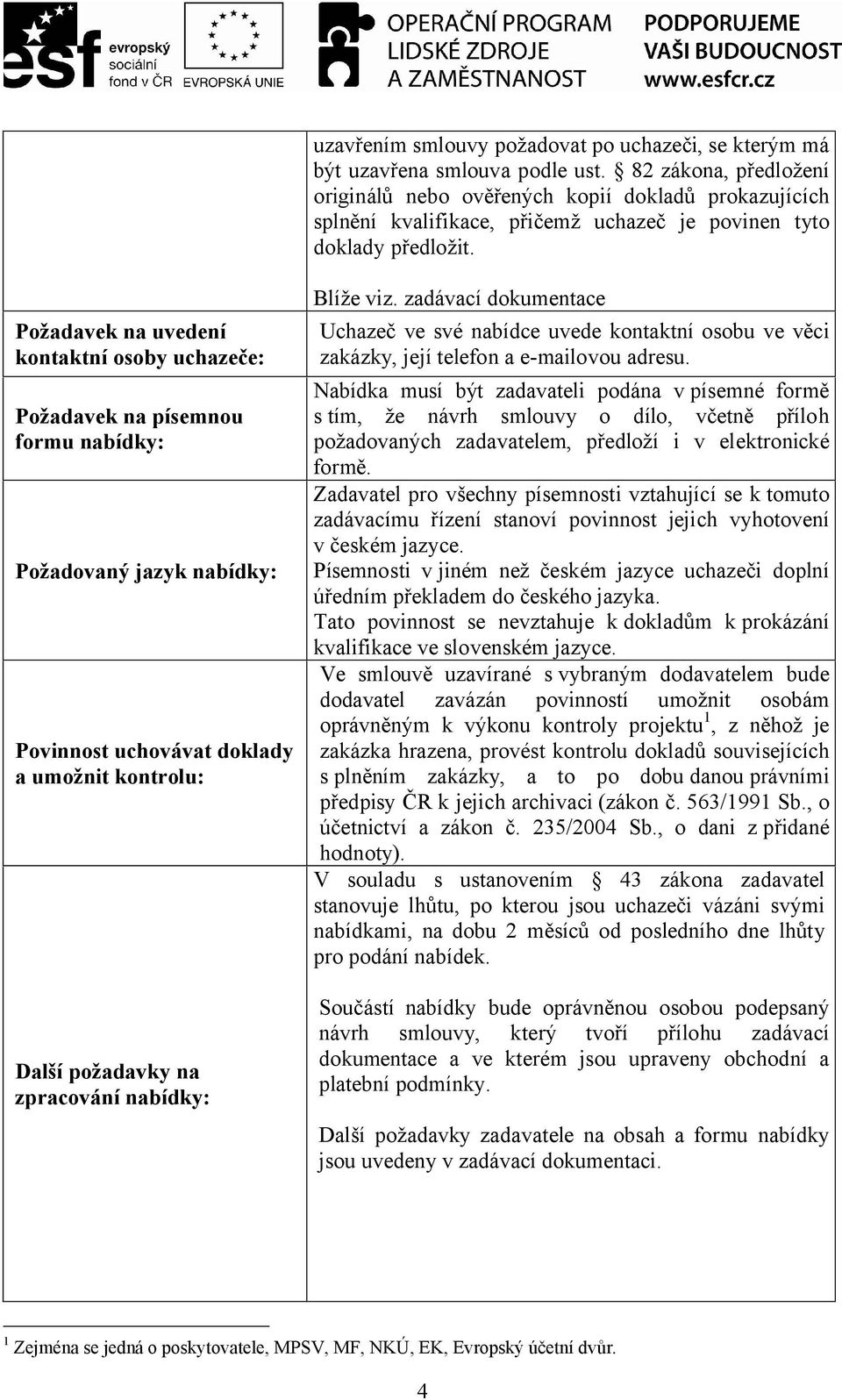 Požadavek na uvedení kontaktní osoby uchazeče: Požadavek na písemnou formu nabídky: Požadovaný jazyk nabídky: Povinnost uchovávat doklady a umožnit kontrolu: Další požadavky na zpracování nabídky: