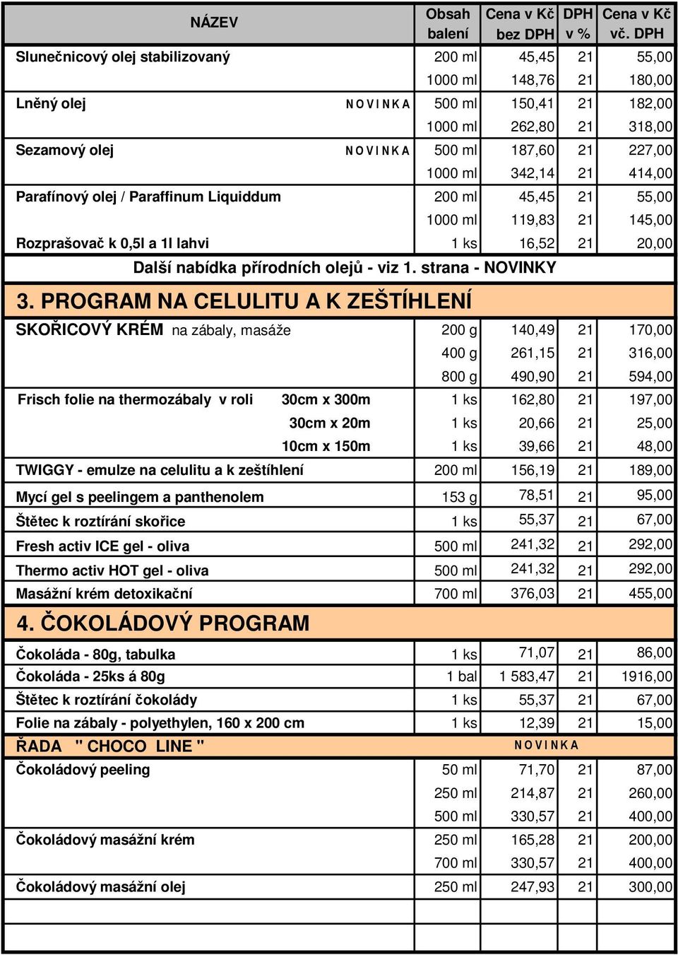 strana - NOVINKY 3.