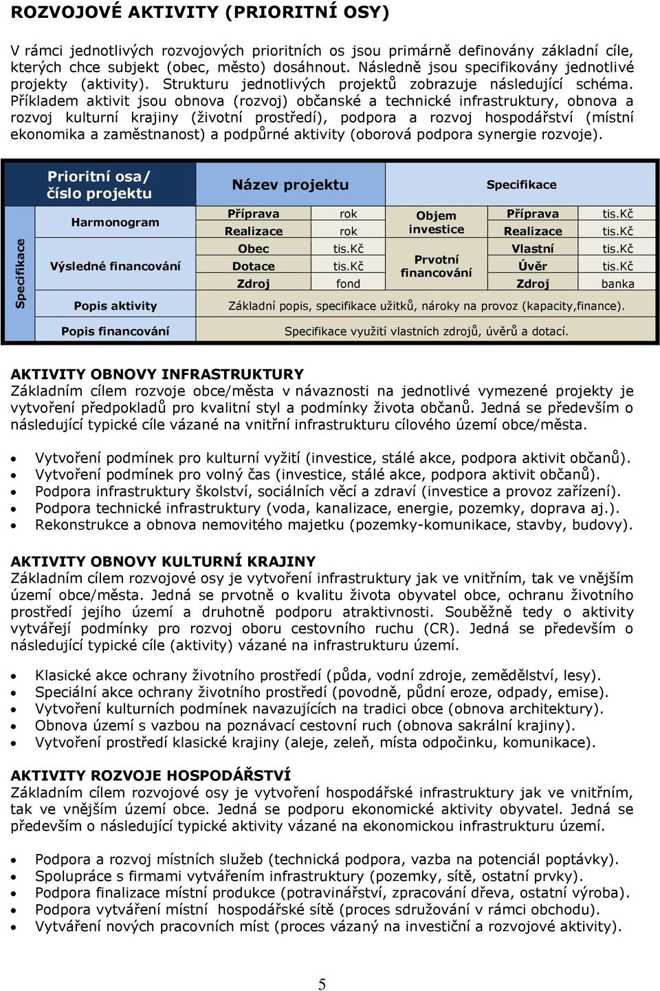 Příkladem aktivit jsou obnova (rozvoj) občanské a technické infrastruktury, obnova a rozvoj kulturní krajiny (životní prostředí), podpora a rozvoj hospodářství (místní ekonomika a zaměstnanost) a