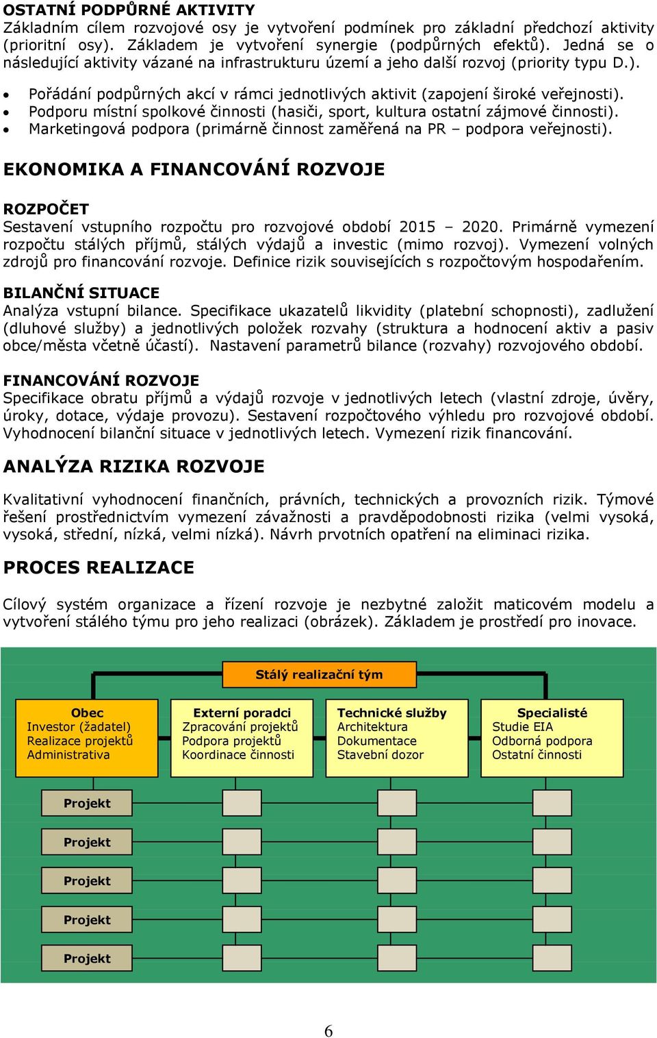 Podporu místní spolkové činnosti (hasiči, sport, kultura ostatní zájmové činnosti). Marketingová podpora (primárně činnost zaměřená na PR podpora veřejnosti).