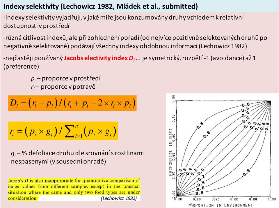 pořadí (od nejvíce pozitivně selektovaných druhů po negativně selektované) podávají všechny indexy obdobnou informaci (Lechowicz 1982) nejčastěji používaný Jacobs