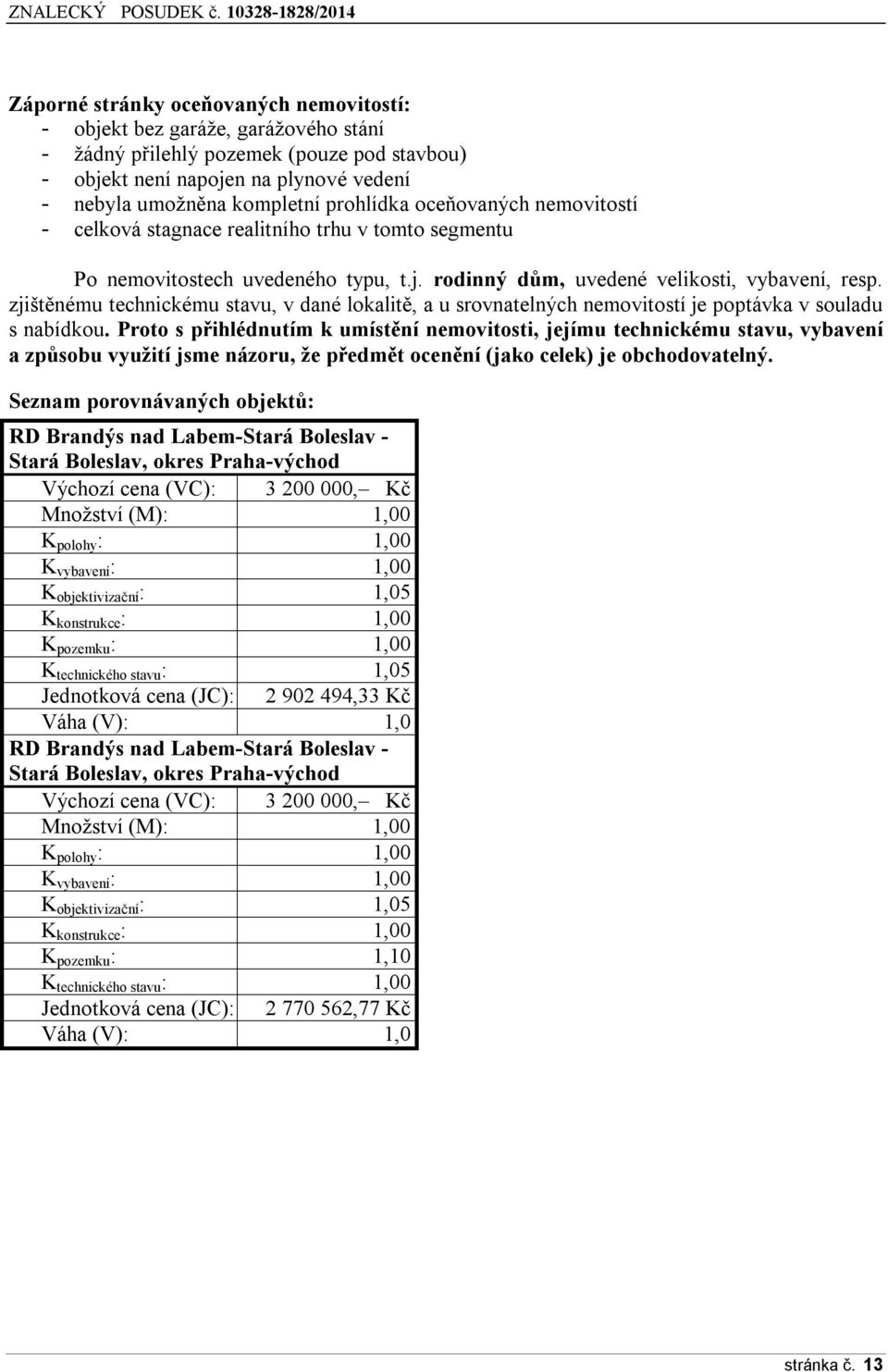zjištěnému technickému stavu, v dané lokalitě, a u srovnatelných nemovitostí je poptávka v souladu s nabídkou.