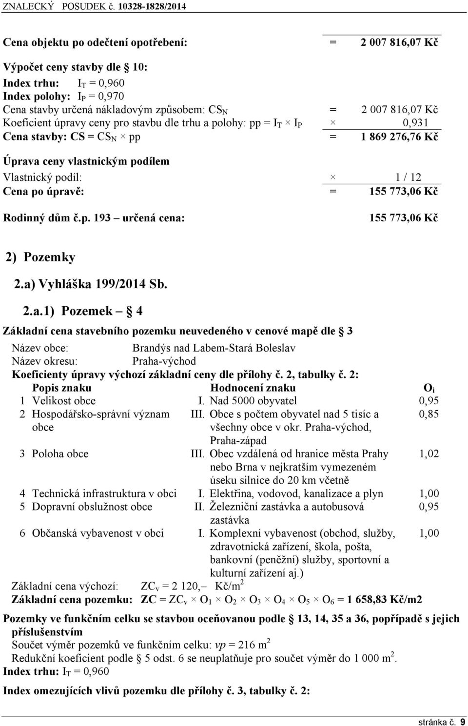 773,06 Kč Rodinný dům č.p. 193 určená cena: