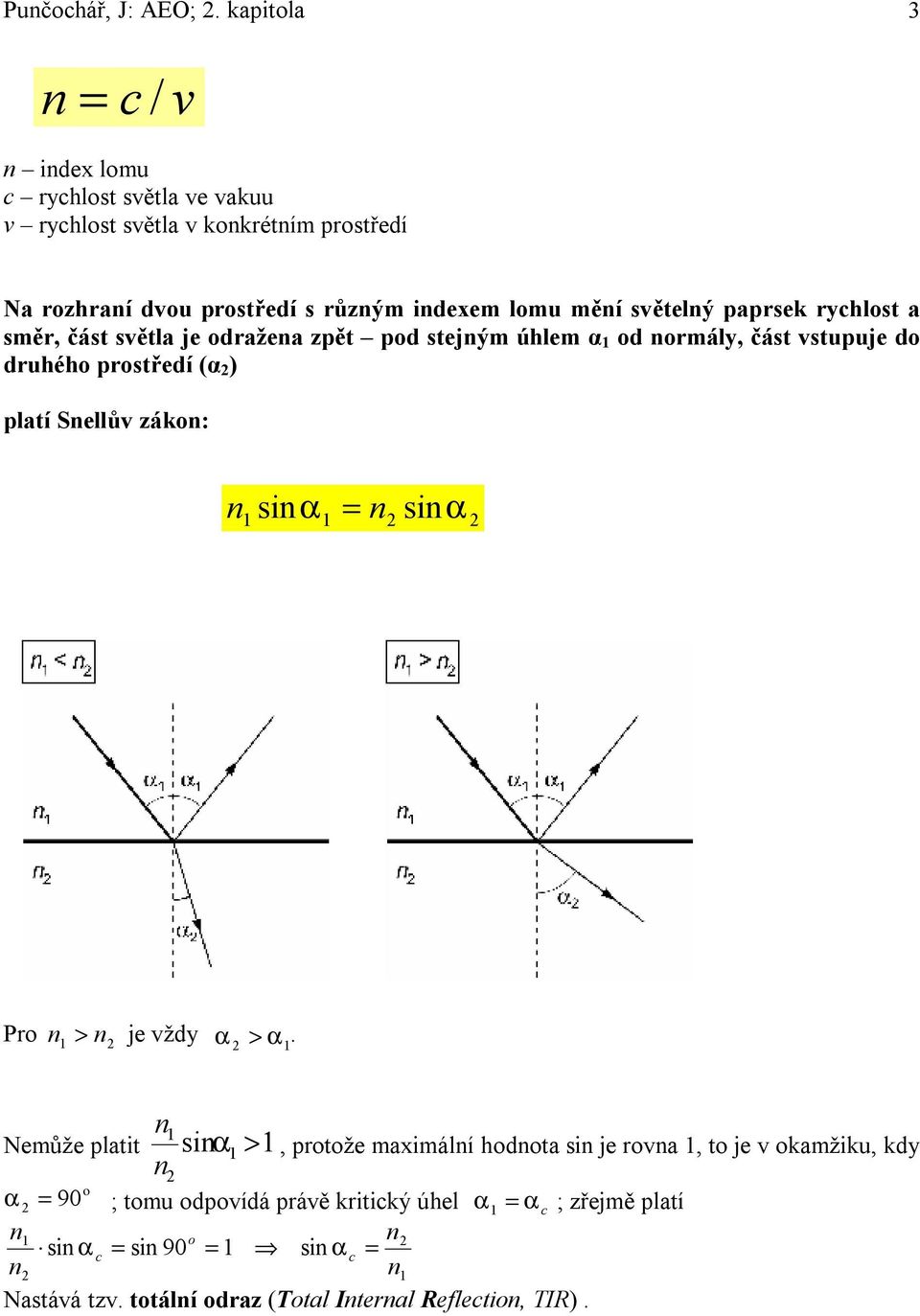 paprsek rychlost a směr, část světla je odražena zpět pod stejným úhlem α 1 od normály, část vstupuje do druhého prostředí (α 2 ) platí Snellův zákon: n = 1 sinα1 n2