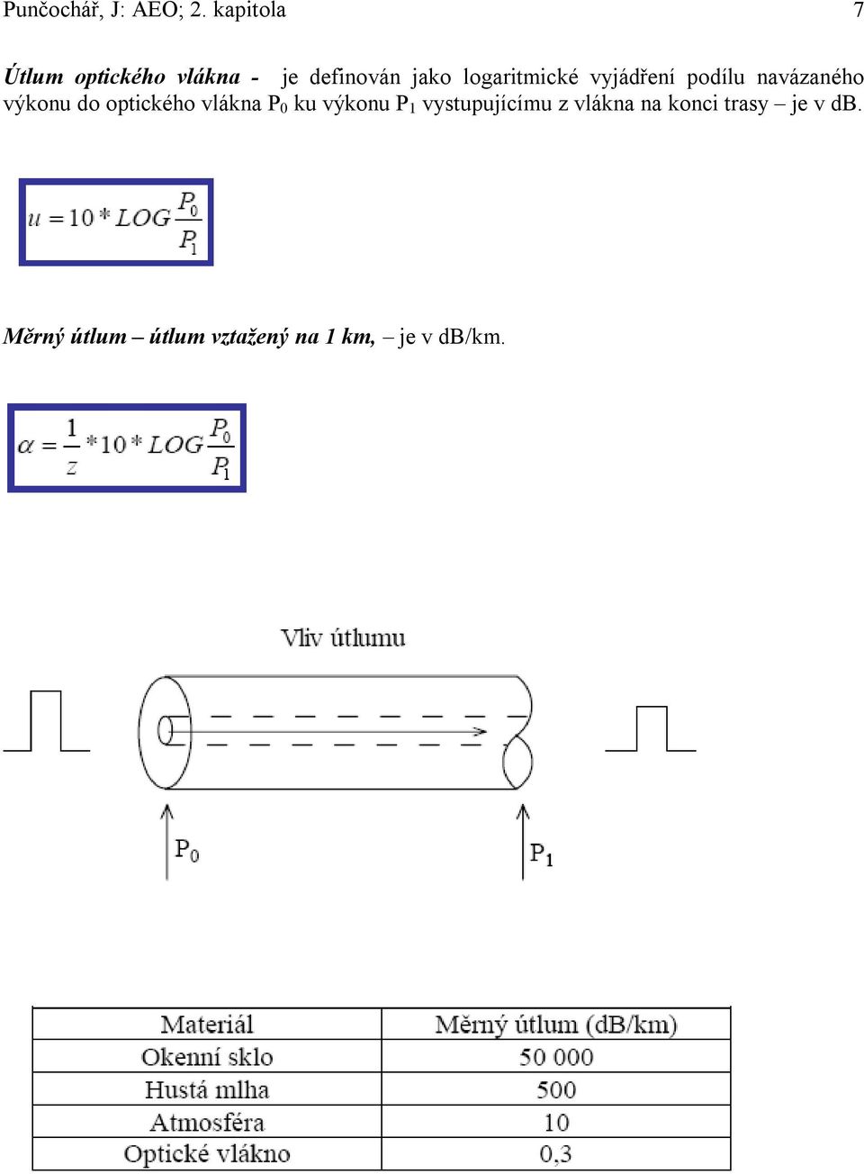 logaritmické vyjádření podílu navázaného výkonu do optického