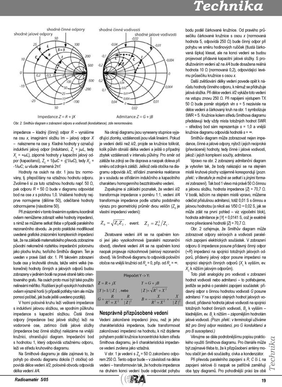 Kladné hodnoty y označují induktivní jalový odpor (induktanci, Z L = jωl, tedy X L = +ωl), záporné hodnoty y kapacitní jalový odpor (kapacitanci), Z C = 1/jωC = -j(1/ωc), tedy X C = -1/ωC; ω všude