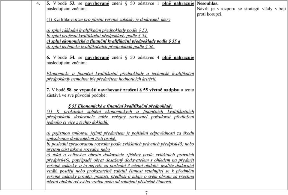 a) splní základní kvalifikační předpoklady podle 53, b) splní profesní kvalifikační předpoklady podle 54, c) splní ekonomické a finanční kvalifikační předpoklady podle 55 a d) splní technické