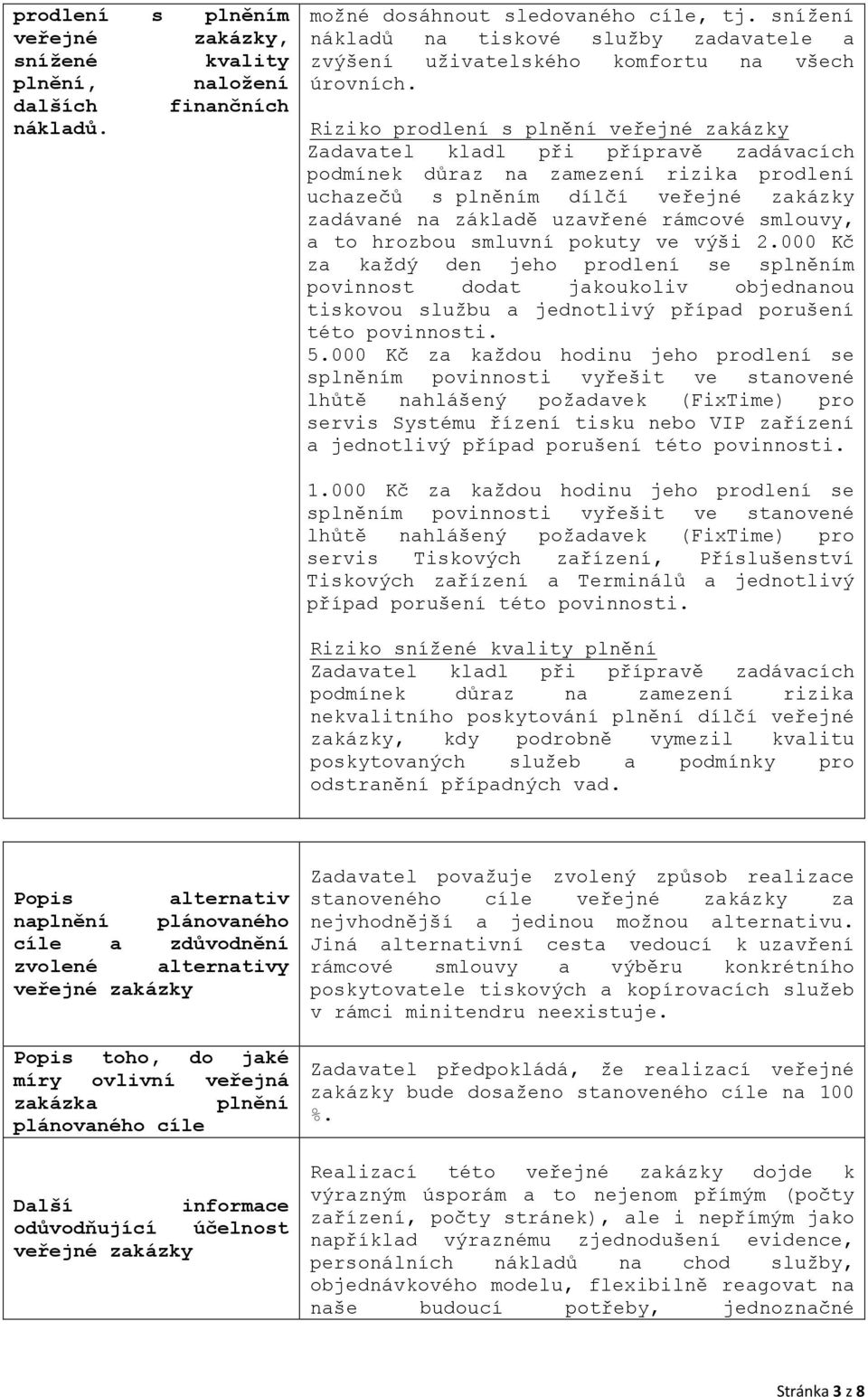 Riziko prodlení s plnění veřejné zakázky Zadavatel kladl při přípravě zadávacích podmínek důraz na zamezení rizika prodlení uchazečů splněním dílčí veřejné zakázky zadávané na základě uzavřené