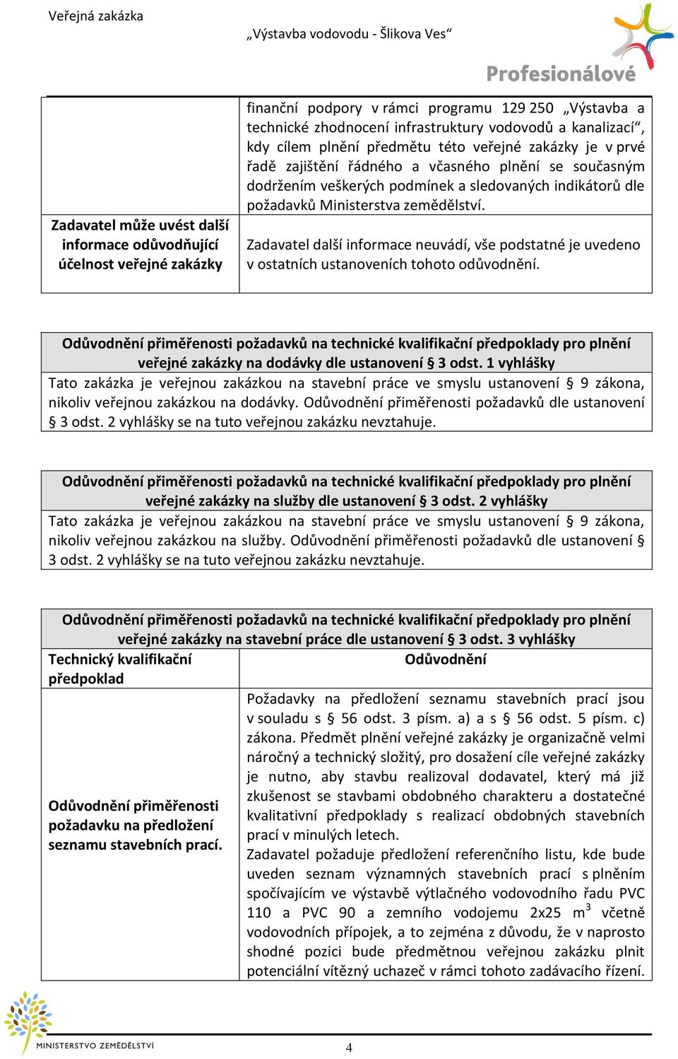 Zadavatel další informace neuvádí, vše podstatné je uvedeno v ostatních ustanoveních tohoto odůvodnění.