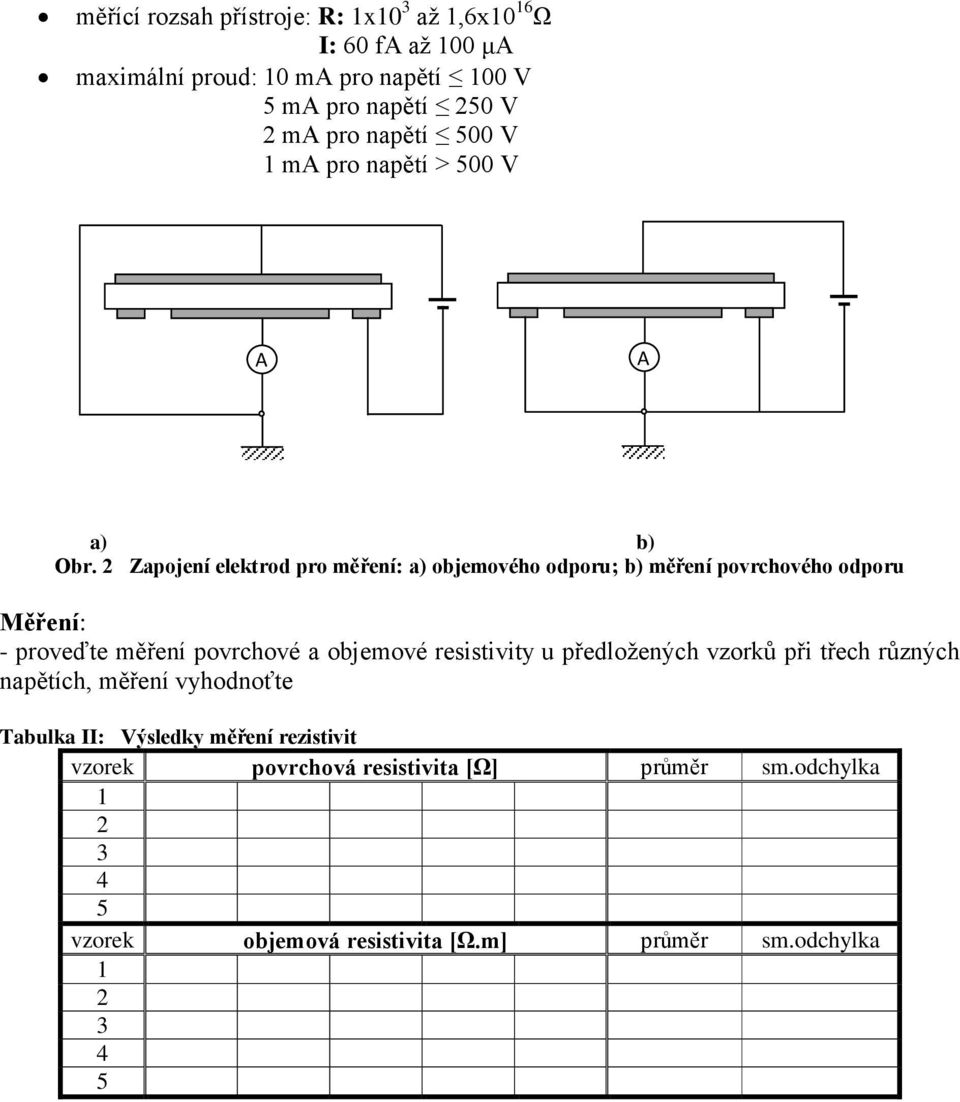 Zapojení elektrod pro měření: a) objemového odporu; b) měření povrchového odporu Měření: - proveďte měření povrchové a objemové