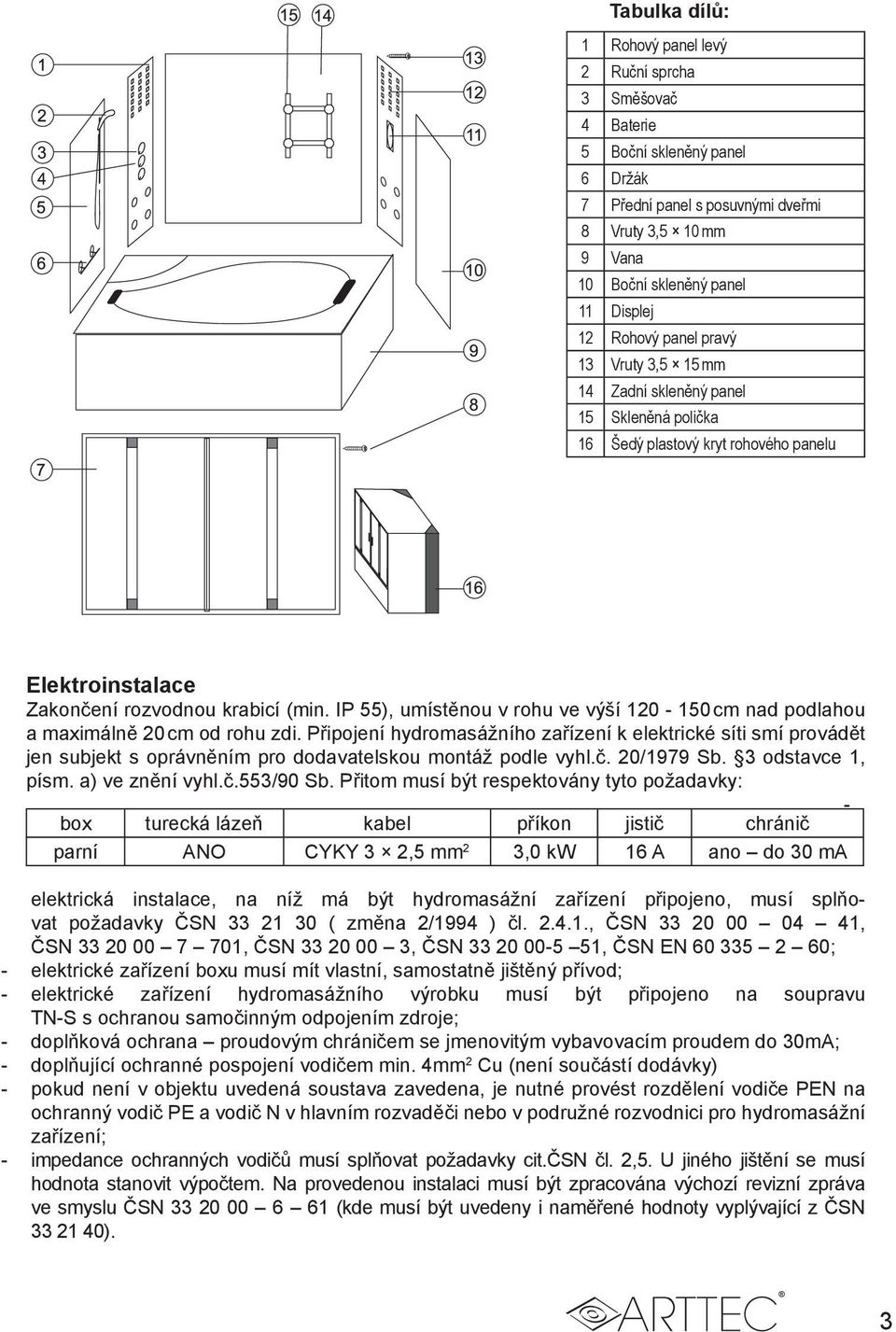 IP 55), umístěnou v rohu ve výší 120-150 cm nad podlahou a maximálně 20 cm od rohu zdi.