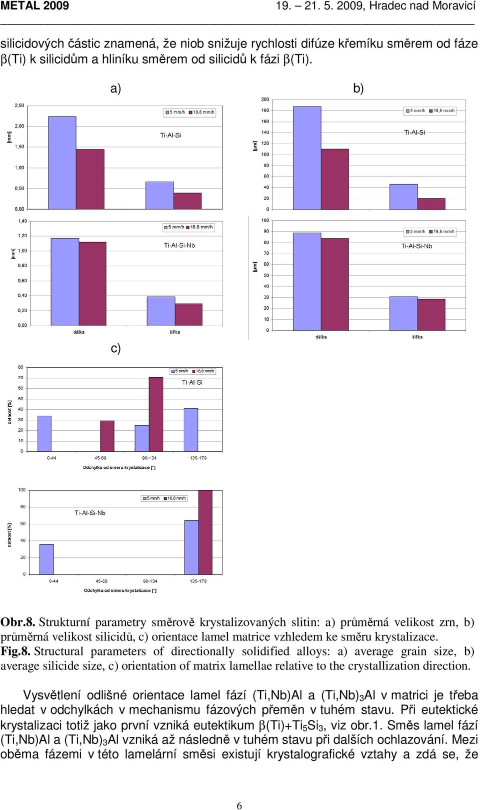 Structural parameters of directionally solidified alloys: a) average grain size, b) average silicide size, c) orientation of matrix lamellae relative to the crystallization direction.