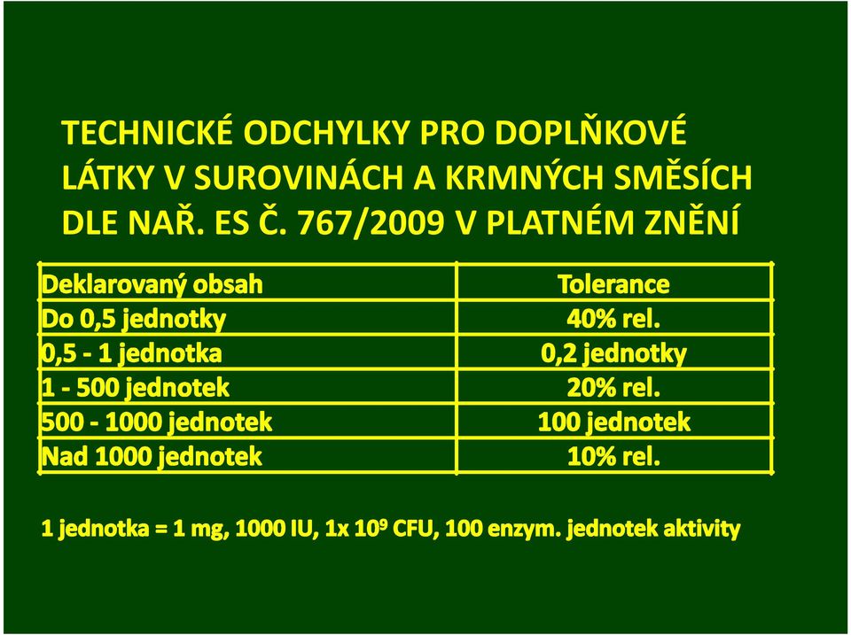 SUROVINÁCH A KRMNÝCH