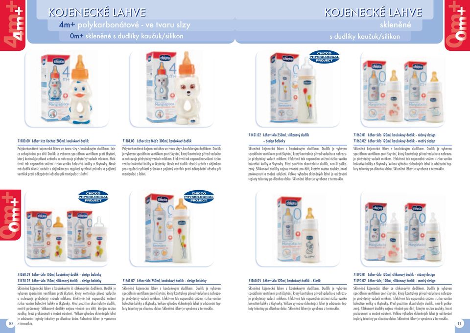 02 Láhev sklo 250ml, silikonový dudlík design balónky Polykarbonátová kojenecká láhev ve tvaru slzy s kaučukovým dudlíkem.