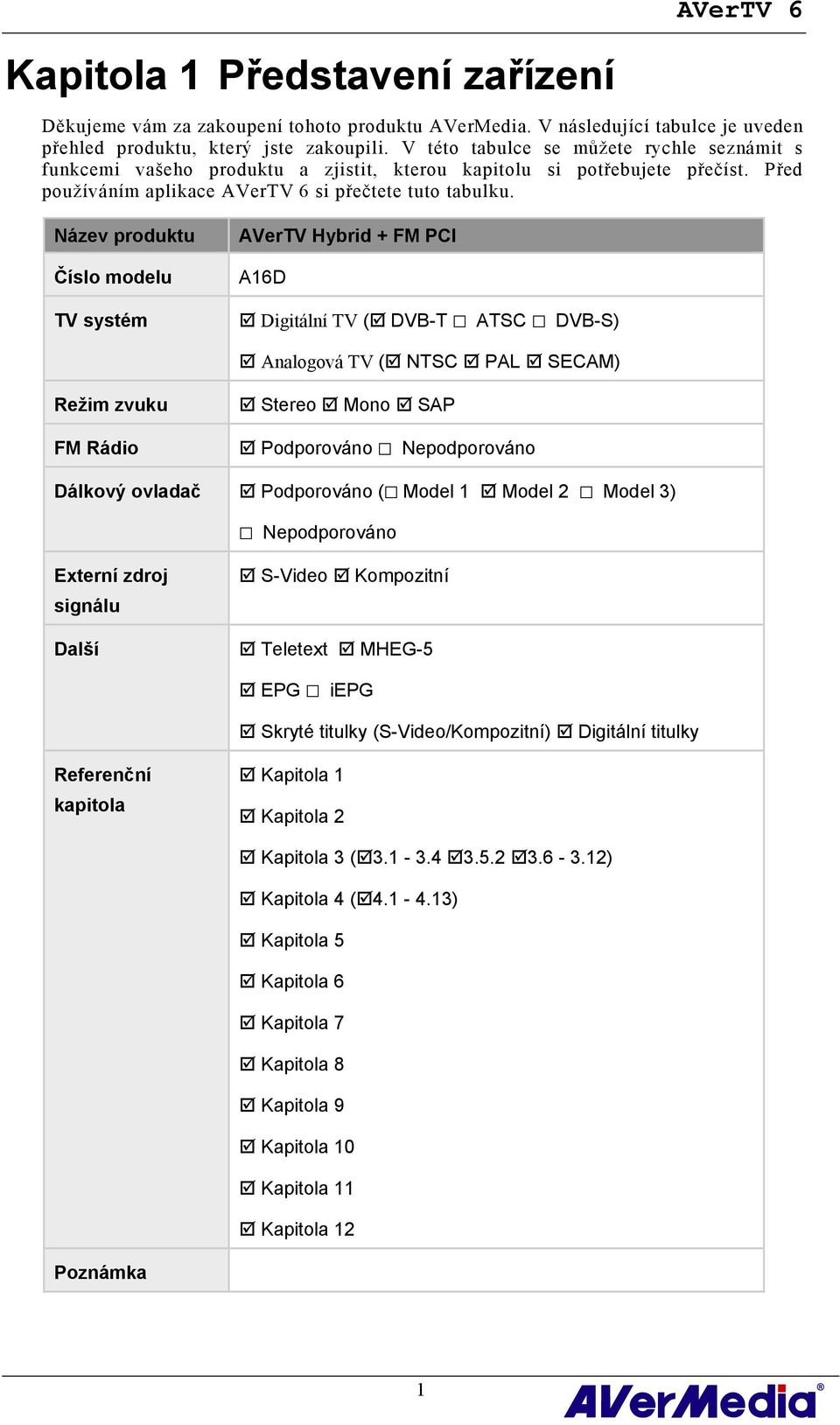 Název produktu Číslo modelu TV systém AVerTV Hybrid + FM PCI A16D Digitální TV ( DVB-T ATSC DVB-S) Analogová TV ( NTSC PAL SECAM) Režim zvuku FM Rádio Stereo Mono SAP Podporováno Nepodporováno