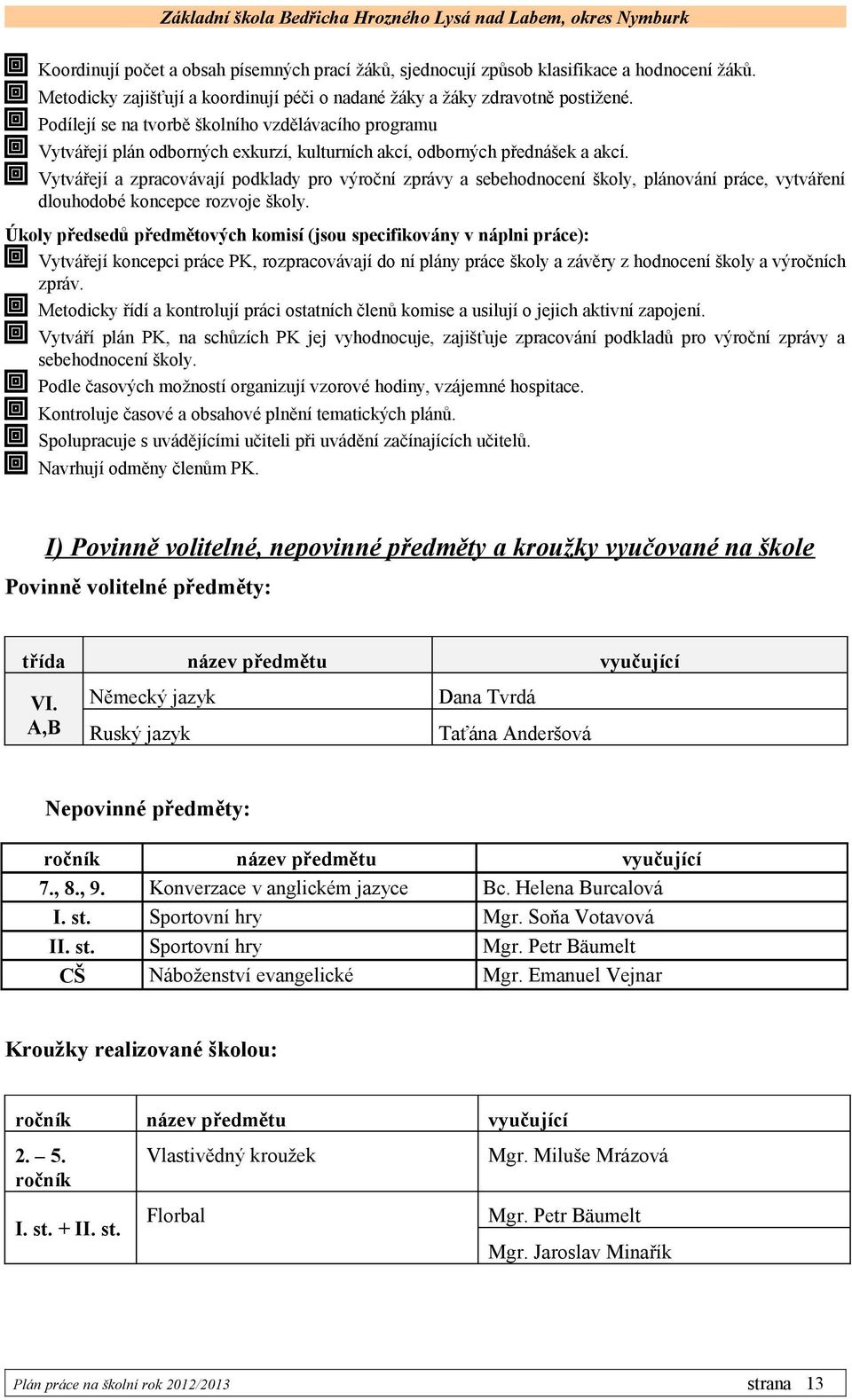 Vytvářejí a zpracovávají podklady pro výroční zprávy a sebehodnocení školy, plánování práce, vytváření dlouhodobé koncepce rozvoje školy.