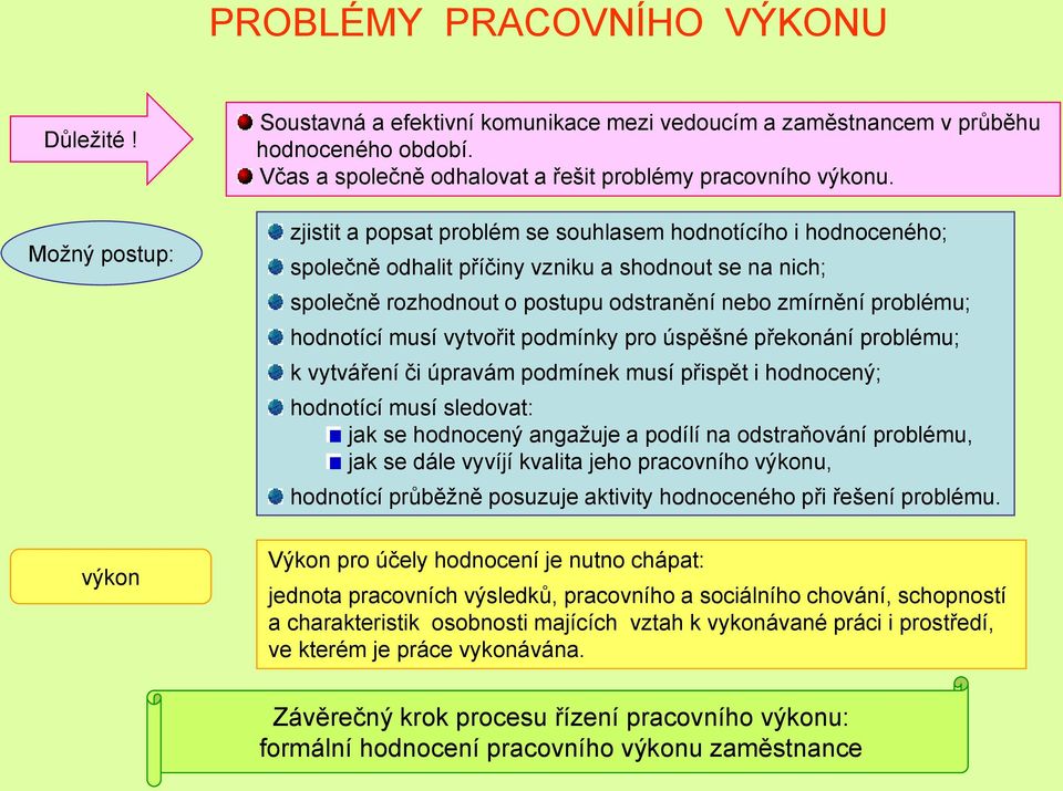 zjistit a popsat problém se souhlasem hodnotícího i hodnoceného; společně odhalit příčiny vzniku a shodnout se na nich; společně rozhodnout o postupu odstranění nebo zmírnění problému; hodnotící musí