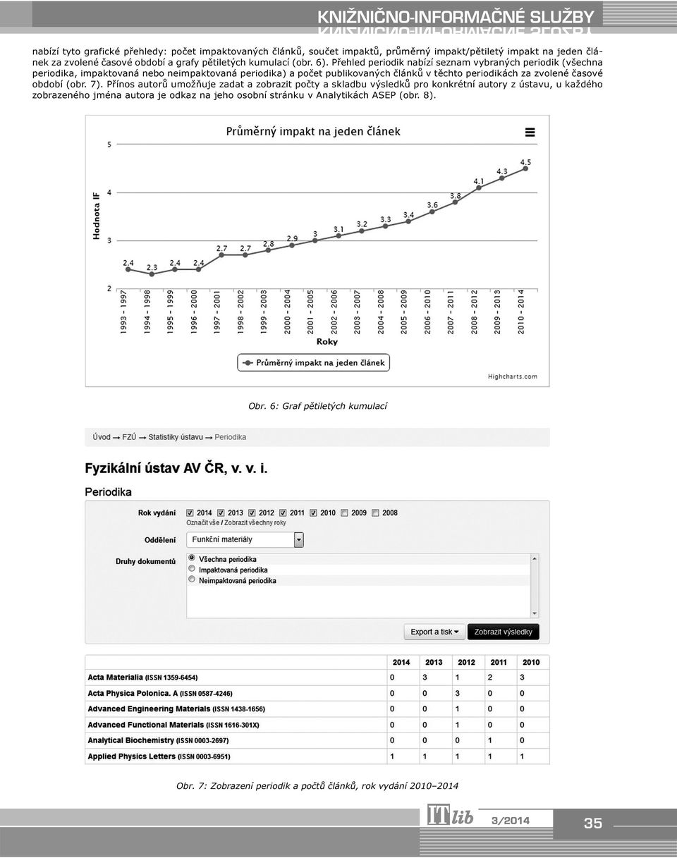 Přehled periodik nabízí seznam vybraných periodik (všechna periodika, impaktovaná nebo neimpaktovaná periodika) a počet publikovaných článků v těchto periodikách za