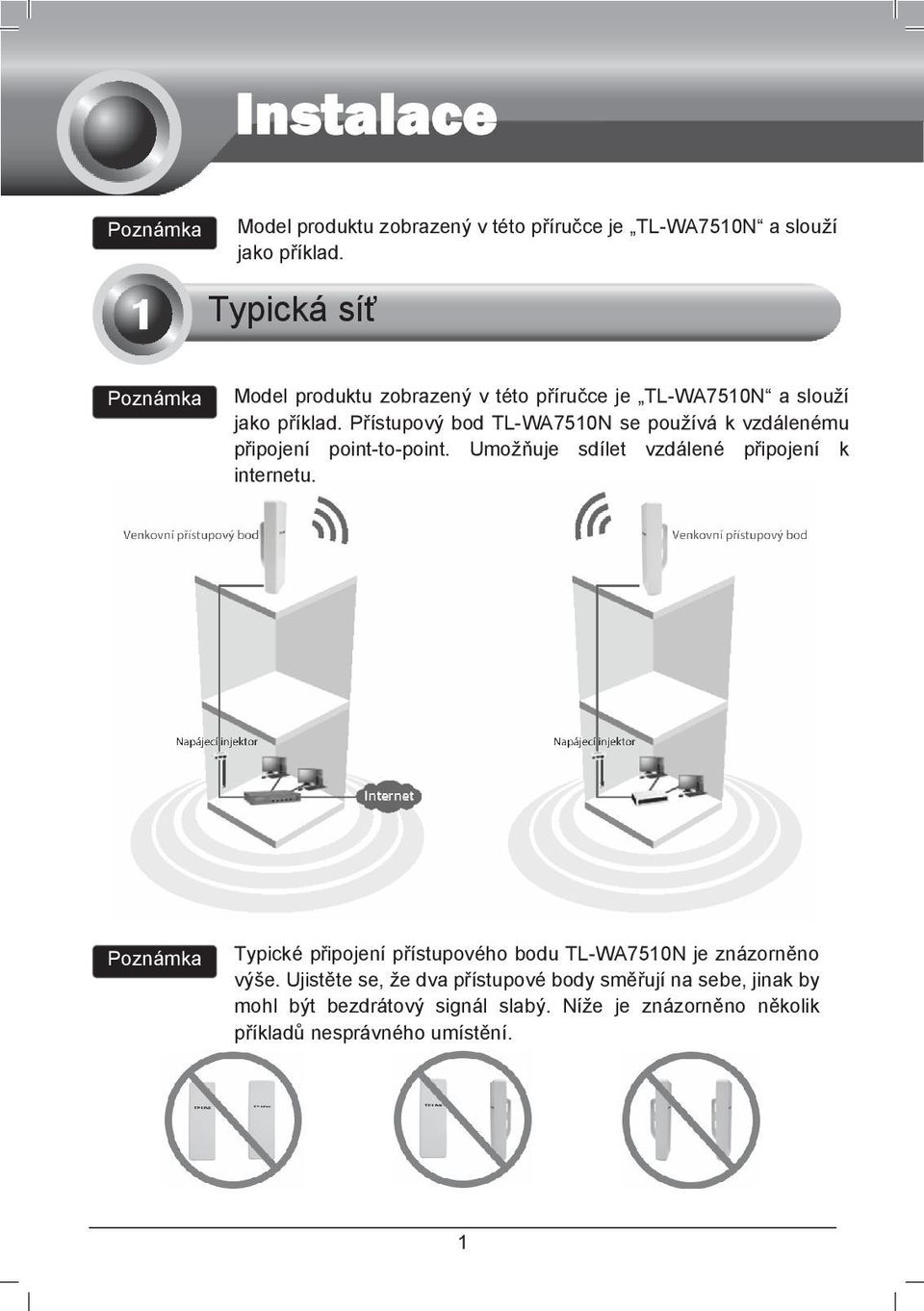 Pístupový bod TL-WA7510N se používá k vzdálenému pipojení point-to-point. Umožuje sdílet vzdálené pipojení k internetu.