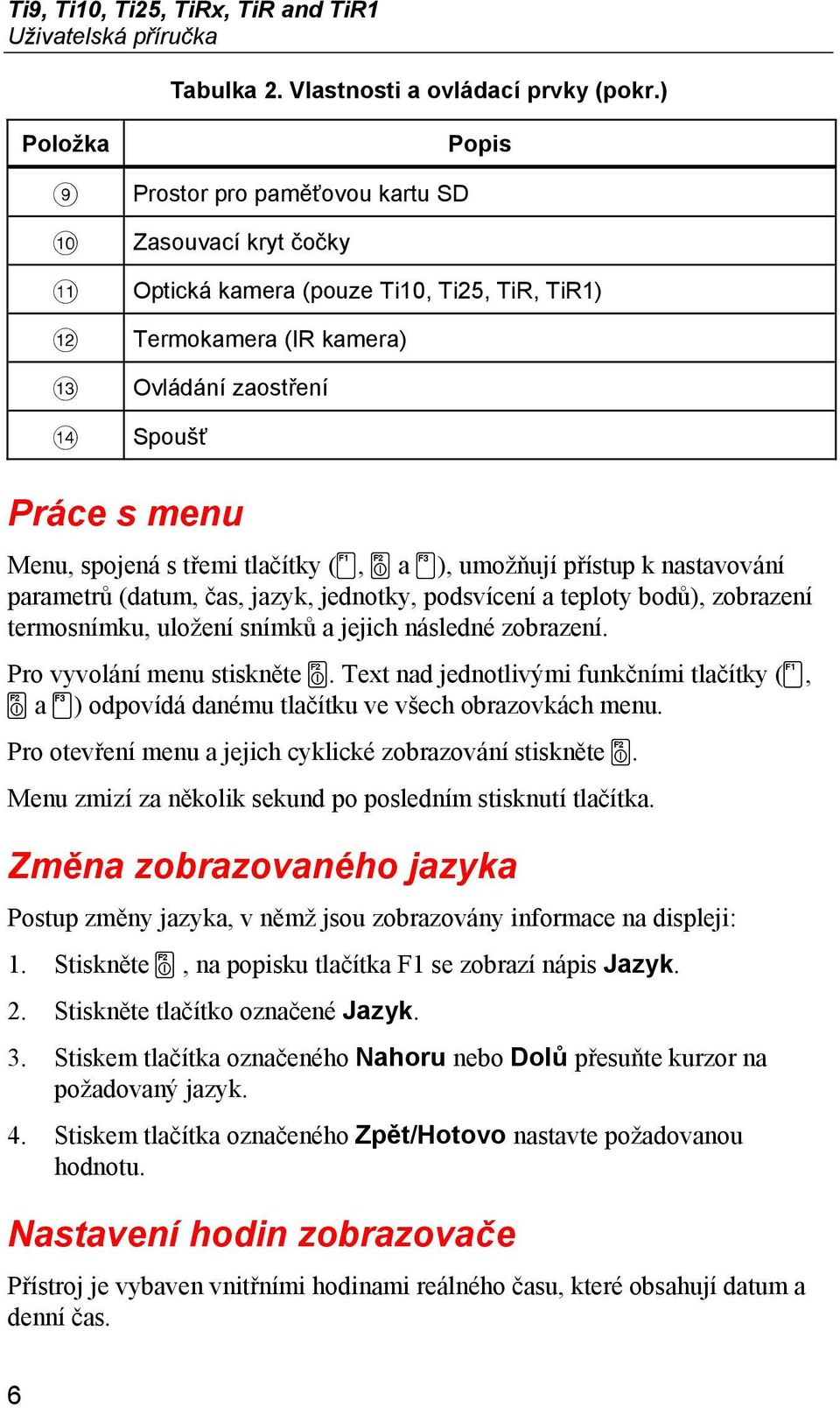 spojená s třemi tlačítky (c, a a d), umožňují přístup k nastavování parametrů (datum, čas, jazyk, jednotky, podsvícení a teploty bodů), zobrazení termosnímku, uložení snímků a jejich následné