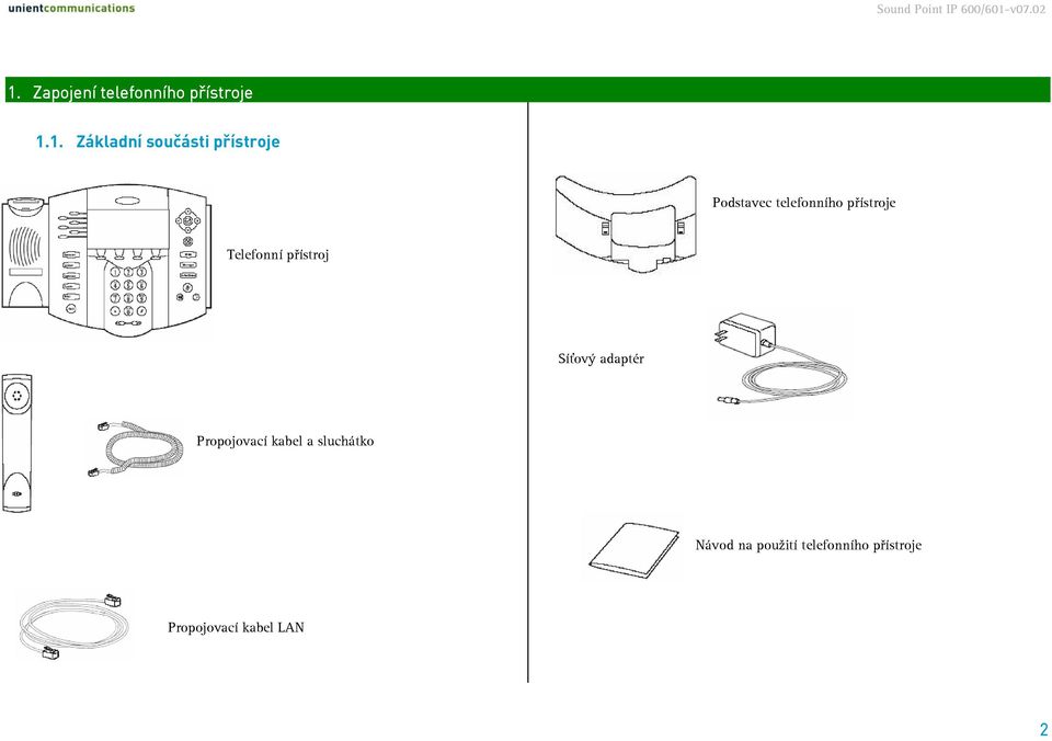 přístroj Síťový adaptér Propojovací kabel a sluchátko