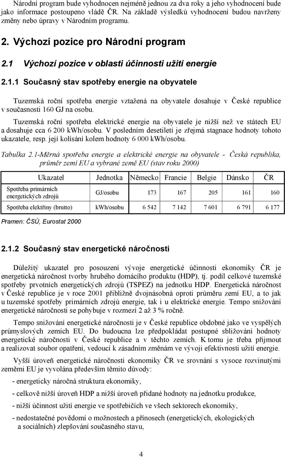 Výchozí pozice v oblasti účinnosti užití energie 2.1.