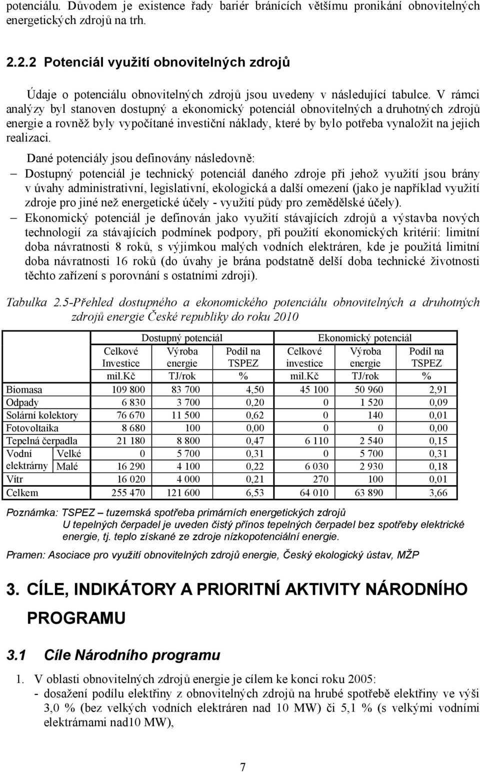 V rámci analýzy byl stanoven dostupný a ekonomický potenciál obnovitelných a druhotných zdrojů energie a rovněž byly vypočítané investiční náklady, které by bylo potřeba vynaložit na jejich realizaci.