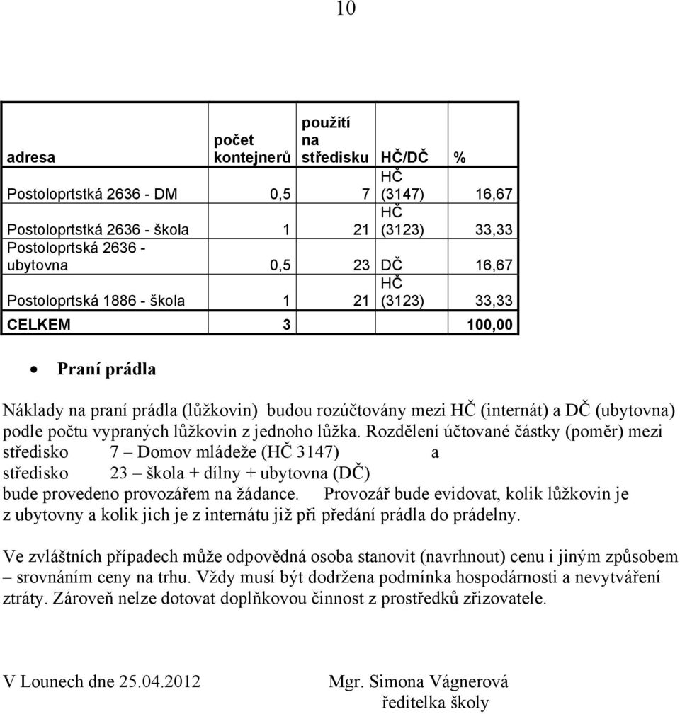 lůžka. Rozdělení účtované částky (poměr) mezi středisko 7 Domov mládeže ( 3147) a středisko 23 škola + dílny + ubytovna (DČ) bude provedeno provozářem na žádance.