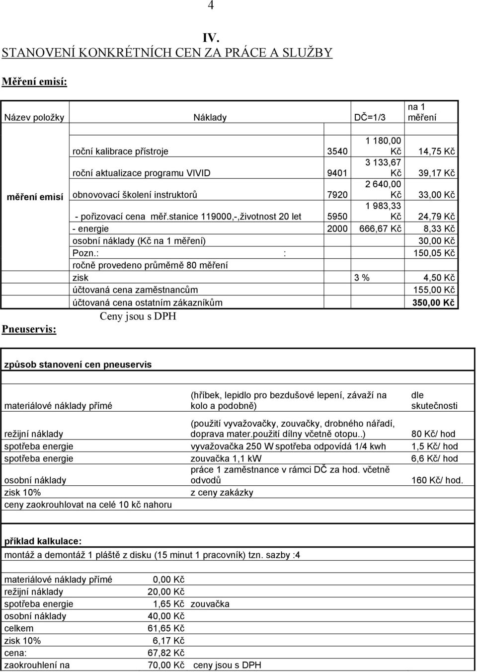 stanice 119000,-,životnost 20 let 5950 1 983,33 Kč 24,79 Kč - energie 2000 666,67 Kč 8,33 Kč osobní náklady (Kč na 1 měření) 30,00 Kč Pozn.