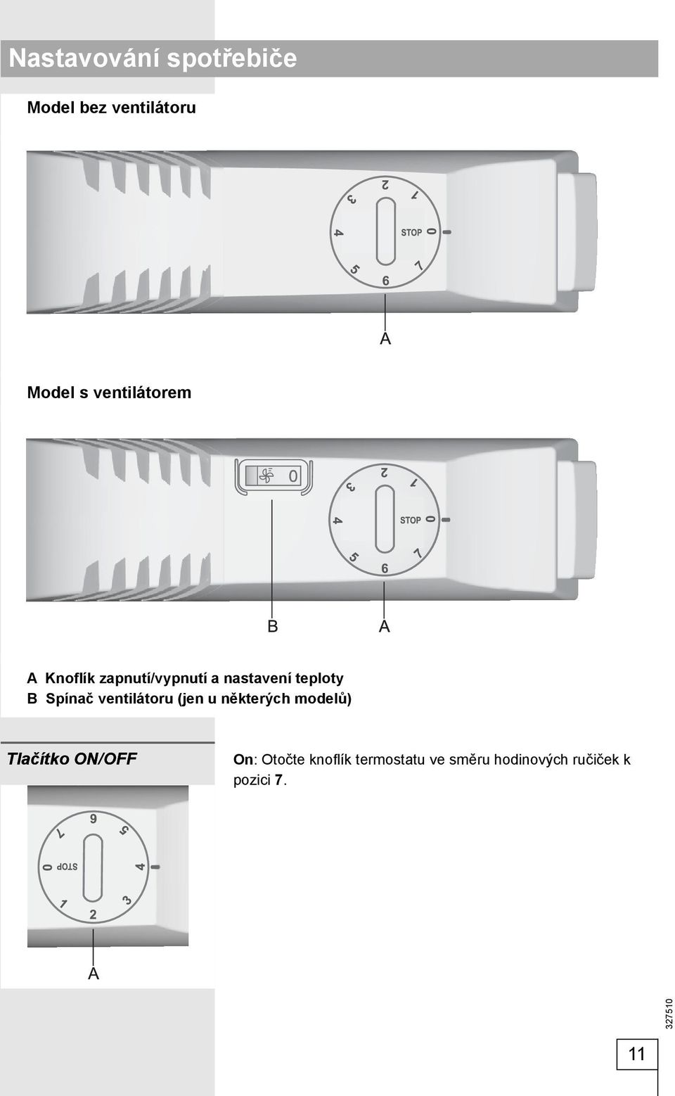 Spínač ventilátoru (jen u některých modelů) Tlačítko ON/OFF