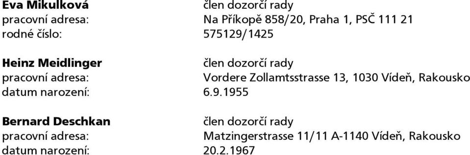 1030 Vídeň, Rakousko datum narození: 6.9.