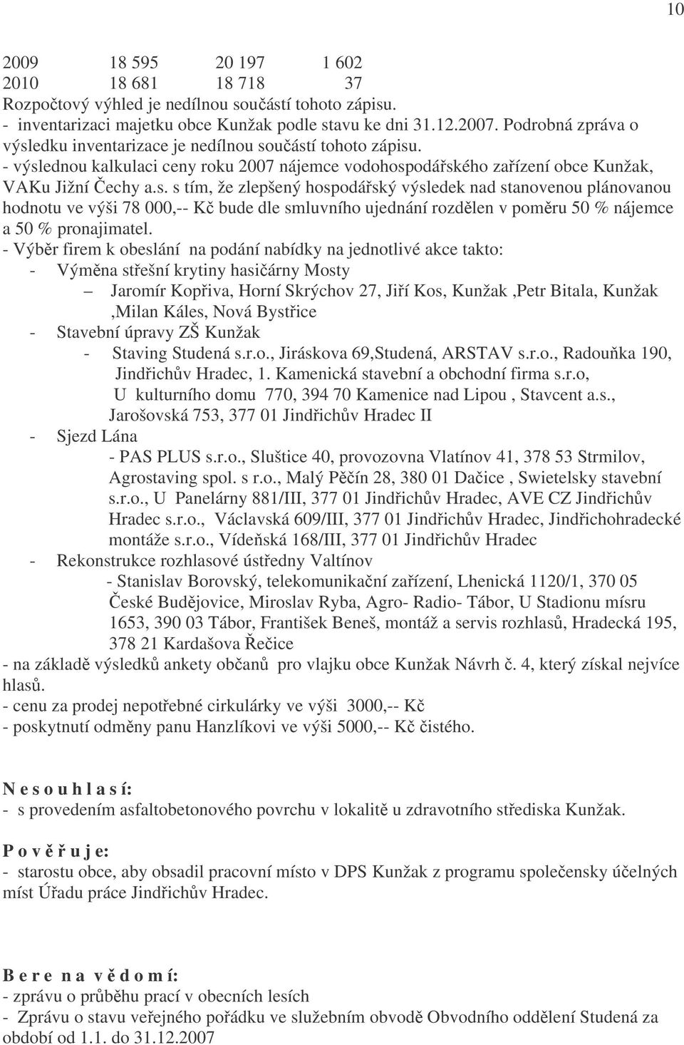 - Výběr firem k obeslání na podání nabídky na jednotlivé akce takto: - Výměna střešní krytiny hasičárny Mosty Jaromír Kopřiva, Horní Skrýchov 27, Jiří Kos, Kunžak,Petr Bitala, Kunžak,Milan Káles,
