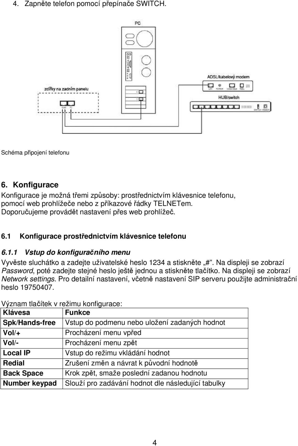 1 Konfigurace prostřednictvím klávesnice telefonu 6.1.1 Vstup do konfiguračního menu Vyvěste sluchátko a zadejte uživatelské heslo 1234 a stiskněte #.