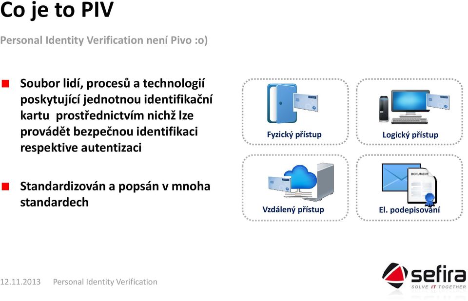 bezpečnou identifikaci respektive autentizaci Fyzický přístup Logický