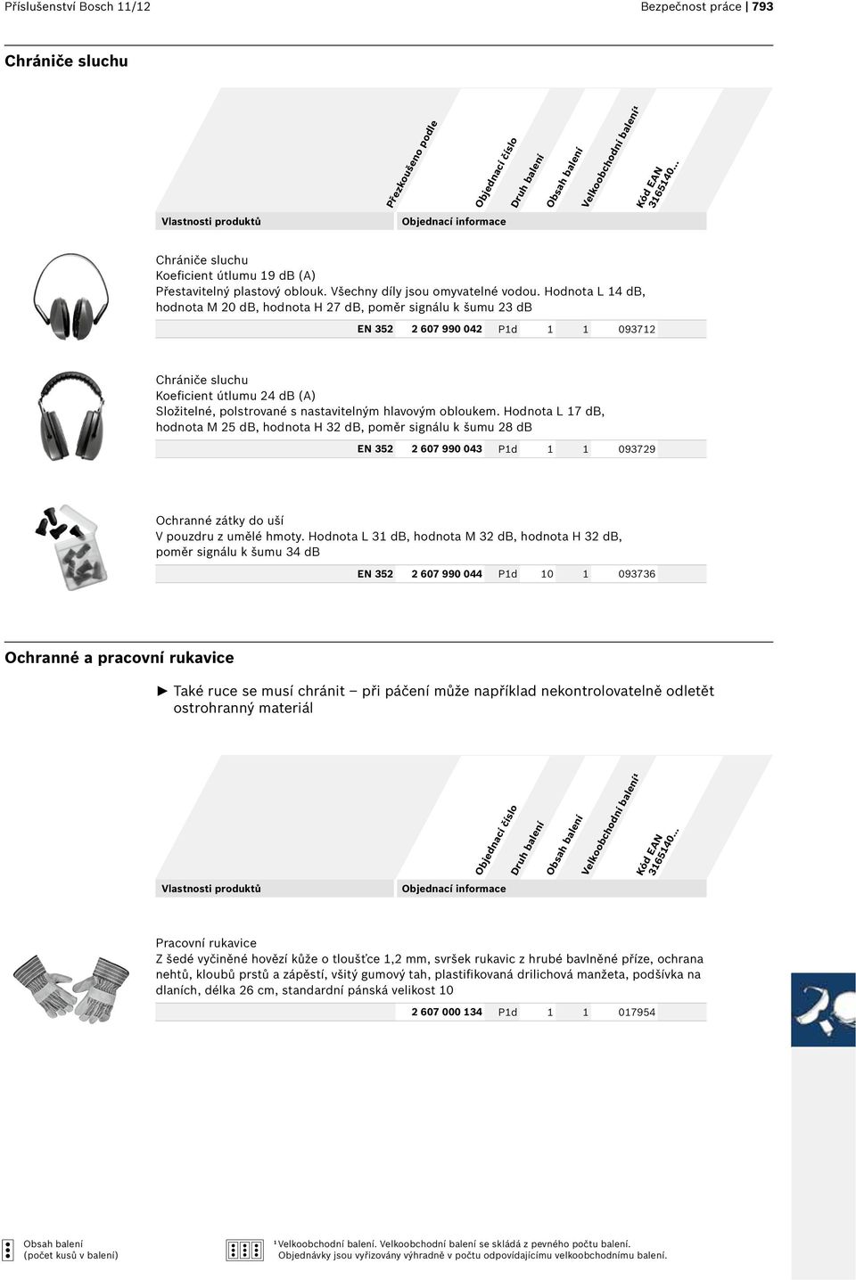 Hodnota L 17 db, hodnota M 25 db, hodnota H 32 db, poměr signálu k šumu 28 db EN 352 2 607 990 043 P1d 1 1 093729 Ochranné zátky do uší V pouzdru z umělé hmoty.