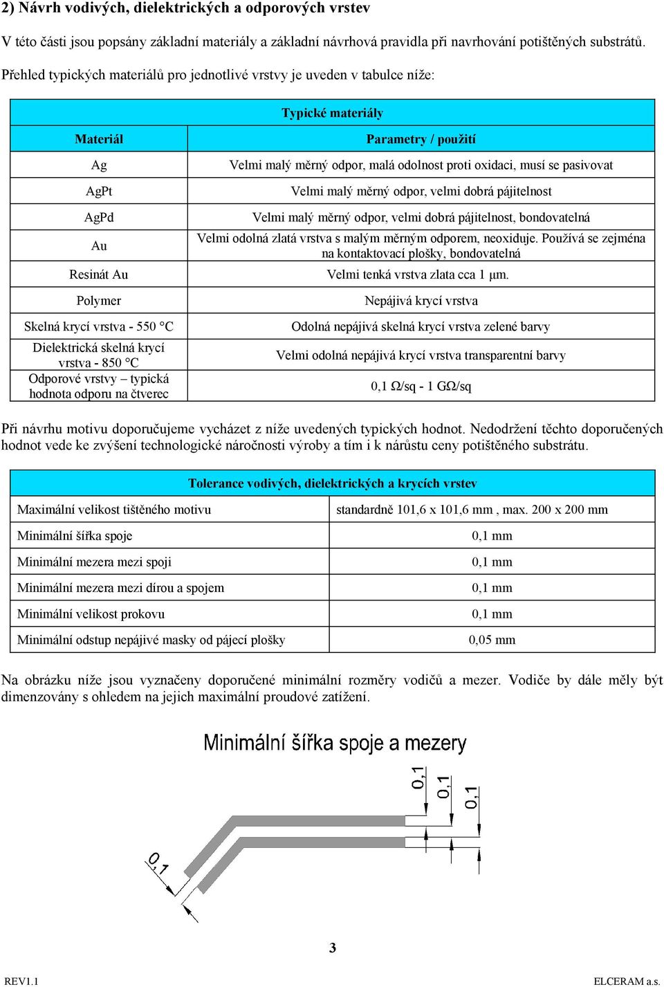 - 850 C Odporové vrstvy typická hodnota odporu na čtverec Parametry / použití Velmi malý měrný odpor, malá odolnost proti oxidaci, musí se pasivovat Velmi malý měrný odpor, velmi dobrá pájitelnost