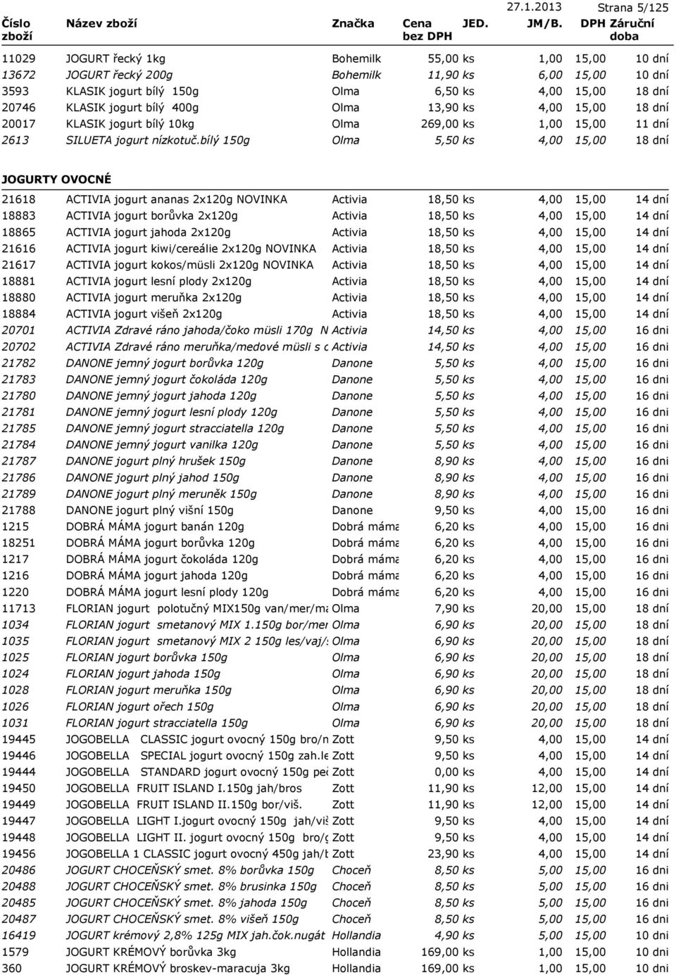 4,00 20017 KLASIK jogurt bílý 10kg Olma 269,00 ks 2613 SILUETA jogurt nízkotuč.