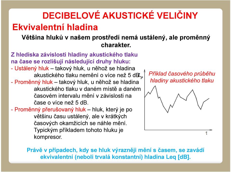 - Proměnný hluk takový hluk, u něhož se hladina akustického tlaku v daném místě a daném časovém intervalu mění v závislosti na čase o více než 5 db.