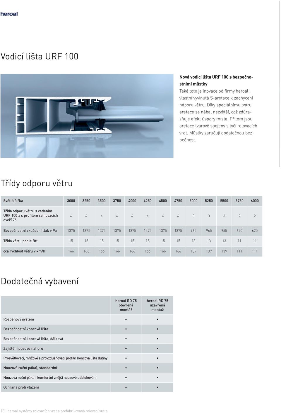 Třídy odporu větru Světlá šířka 3000 3250 3500 3750 4000 4250 4500 4750 5000 5250 5500 5750 6000 Třída odporu větru s vedením URF 100 a s profilem svinovacích dveří 75 4 4 4 4 4 4 4 4 3 3 3 2 2